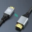 WU Performances Mini HDMI tương thích với HDMI Cáp Video 8K 60Hz tương thích để chơi game và phát trực tiếp 4K