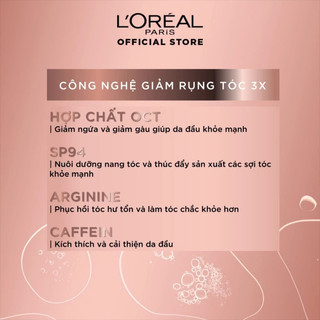 Bộ đôi dầu gội x2 và dầu xả ngăn ngừa gãy rụng tóc giúp tóc chắc khỏe L’oreal Paris Elseve Full Resist Hair 440mlx3