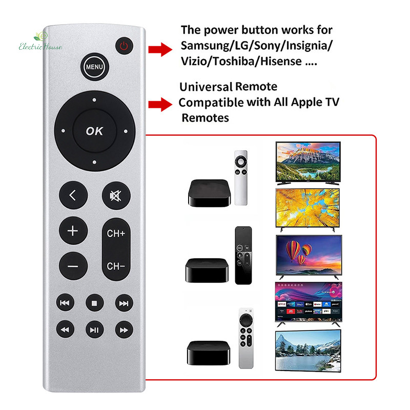 [Nhà Điện] Điều Khiển Từ Xa Thay Thế Đa Năng Phù Hợp Cho Tivi Điều Khiển Từ Xa 4K / HD A2169 A1842 A1625 A1427 Không Có Giọng Nói mới