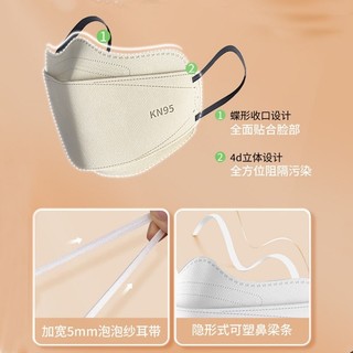 Bộ 50 Phiên Bản Hàn Quốc Hình Chữ V Hàn Quốc Người Lớn 4D 4plymask Đóng Gói Cá Nhân Khẩu Trang Hoạt Hình Ngắn Mặt nạ