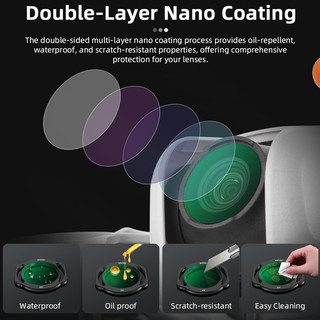 Dành Cho DJI Neo Lọc UV Gương Bảo Vệ ND Làm Mờ Gương Cầm Tay Drone CPL Phân Cực Gương Phụ Kiện