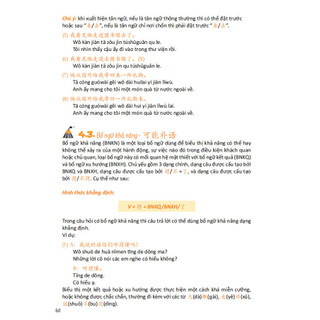 Sách-Phân Tích chi tiết Ngữ Pháp Tiếng Hán hiện đại theo khung New HSK9 Cấp Tập 2( có file nghe)