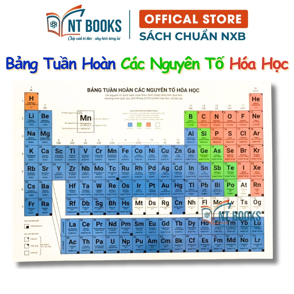 Sách - Bảng Tuần Hoàn Các Nguyên Tố Hóa Học - Theo Chương Trình Giáo
