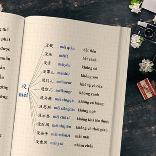 Sách- Cẩm nang mở rộng từ vựng tiếng Trung(có file nghe)