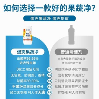 Eggbio Vỏ Trứng Rau Củ Quả Quả Trứngbio Rau Củ Quả Thực Phẩm Loại Bỏ Nông Dân Dư Lượng Phụ Nữ Mang Thai Rửa Trái Cây Bột Làm Sạch cxbjiaersh.my9.18