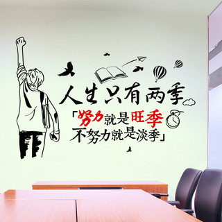 💦Truyền Cảm Hứng Dán Tường Phòng Trang Trí Tường Đầu Giường Tường Giấy Dán Tường Tự Dính Giấy 1V35