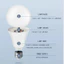 Bóng đèn LED ba màu OIMG E27 3W 5W 7W 9W 12W 15W 18W 25W 200V Ánh sáng ấm 3000K / Ánh sáng trắng 6000K / Ánh sáng trung tính 4000K
