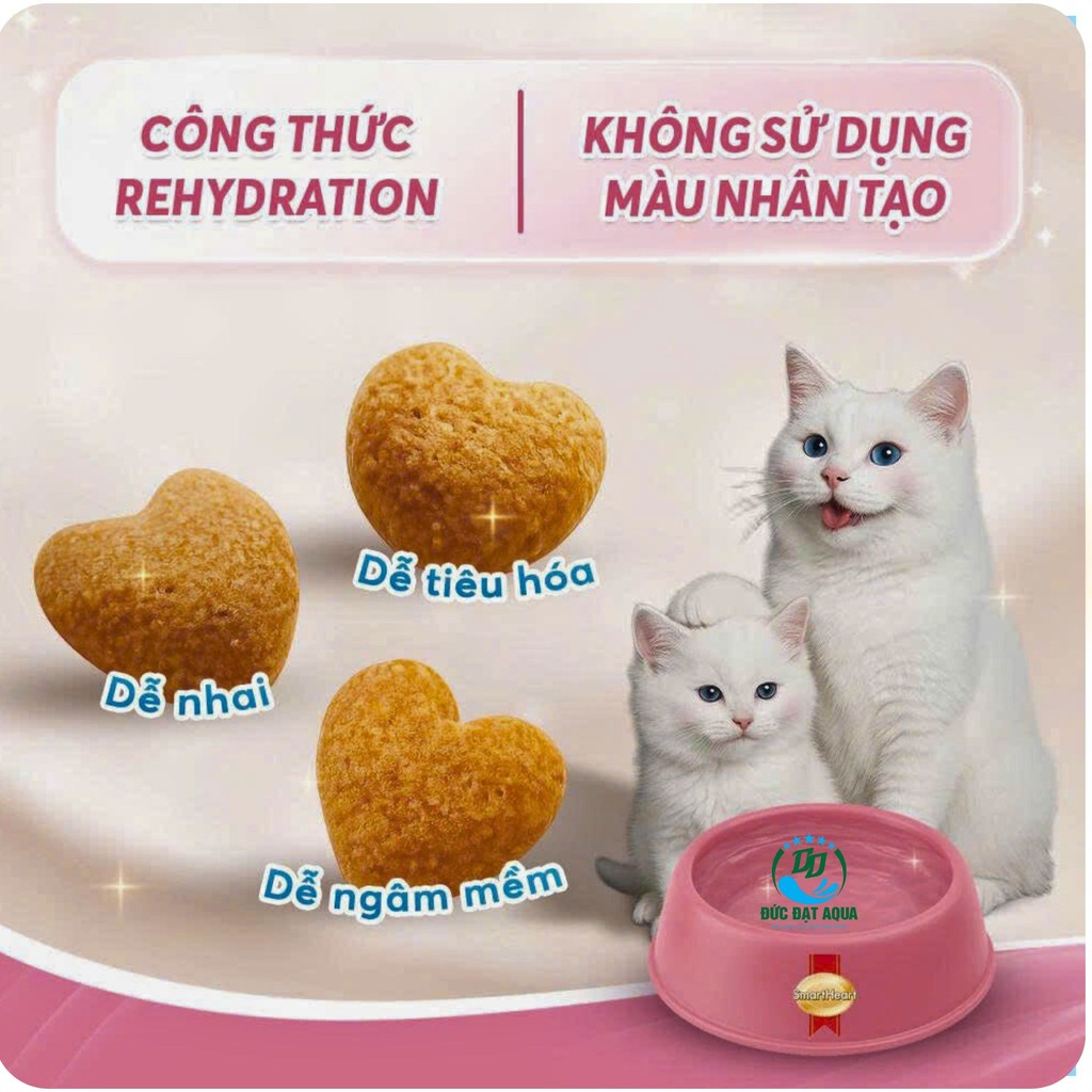 Thức ăn hạt cho mèo MOTHER & BABY CAT, SmartHeart Cat cho mèo mẹ & mèo con Gói 1.1Kg 5