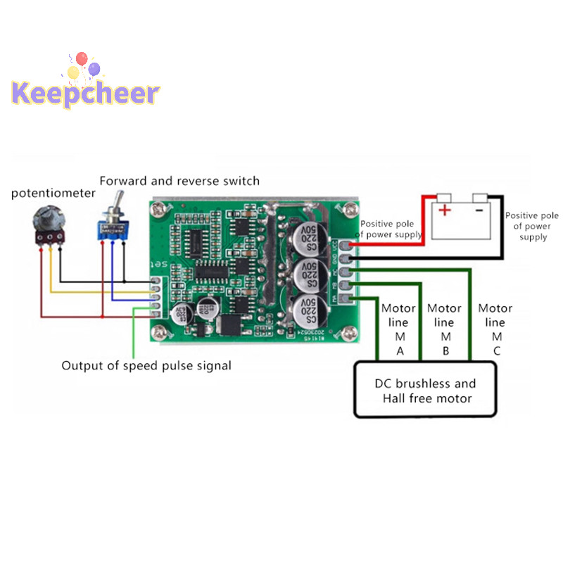 [Keepcheer] Bộ điều khiển tốc độ động cơ không chổi than 500W 12-36V Bảng điều khiển động cơ miễn phí Hội trường Mô-đun điều chỉnh tốc độ ngược Foward công suất cao [Mới]