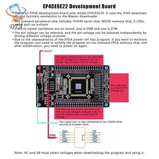 [DTA] 1 Bảng Hệ Thống FPGA Board Altera CycloneIV EP4CE6E22C8N Ban Phát Triển VN