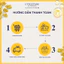 Tinh Chất Dưỡng Đêm Immortelle Overnight Reset Oil‑in‑Serum L’OCCITANE 1ML