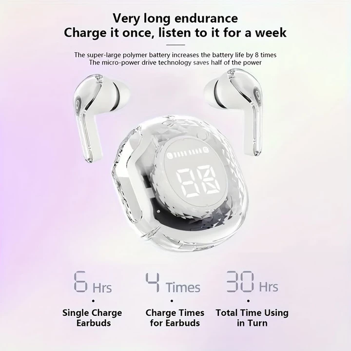 Tai nghe nhét tai Bluetooth 5.3 SENBENBAO Tai nghe hiển thị kỹ thuật số LED Hifi Enc Tai nghe nhét tai không dây cho tai nghe Xiaomi Huawei iPhone Tai – 6