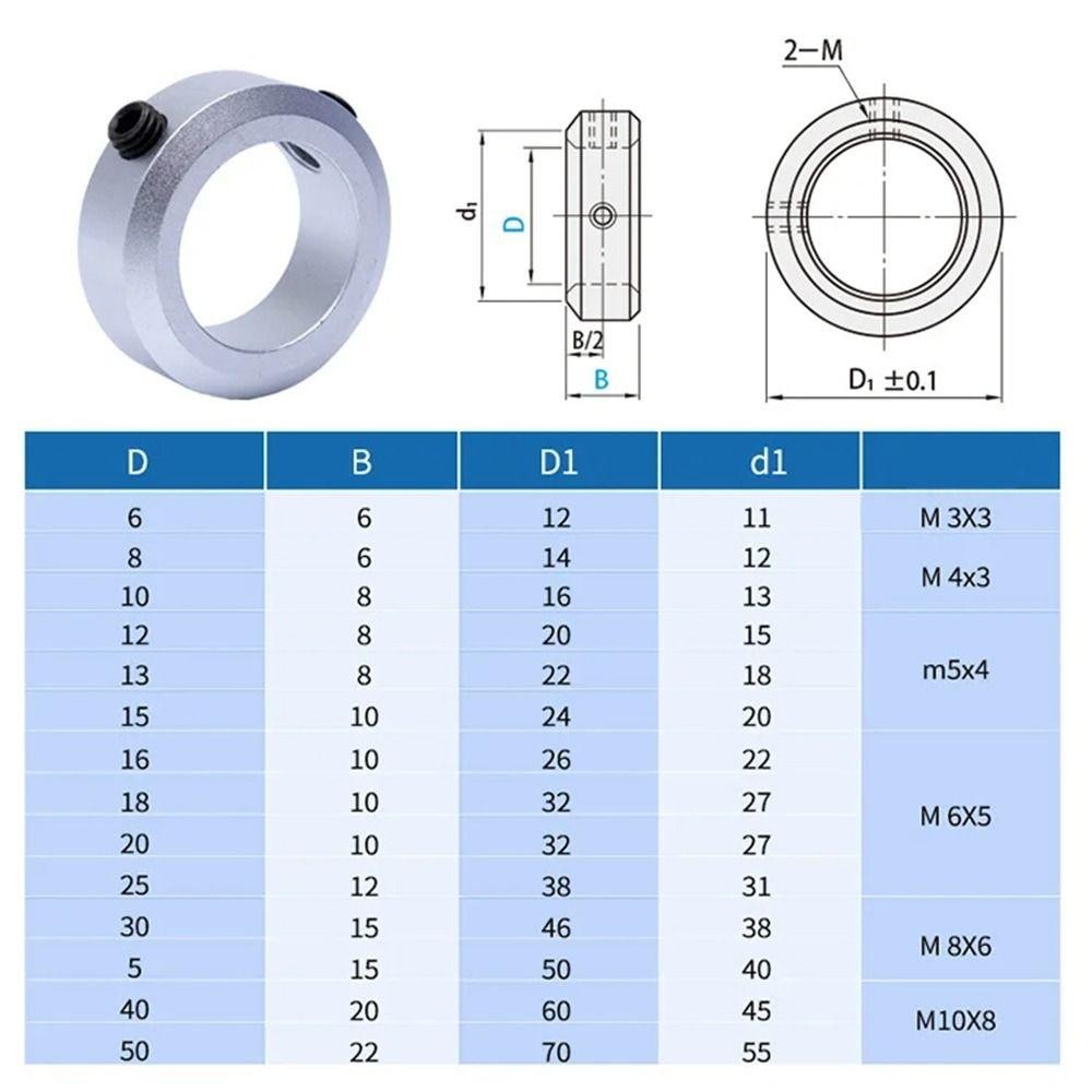 Vòng giữ định vị hợp kim nhôm kèm ốc vít, loại vít 6-30mm, đường kính 6-30mm