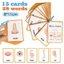 Thẻ Flashcards Xây dựng từ vựng YOI Thẻ từ học tập sớm cho trẻ mẫu giáo