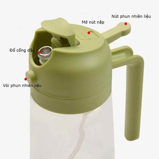 Bình Đựng Dầu Ăn Thích Hợp Cho Nhiều Loại Chất Lỏng Thiết Kế Chống Tràn ALINE