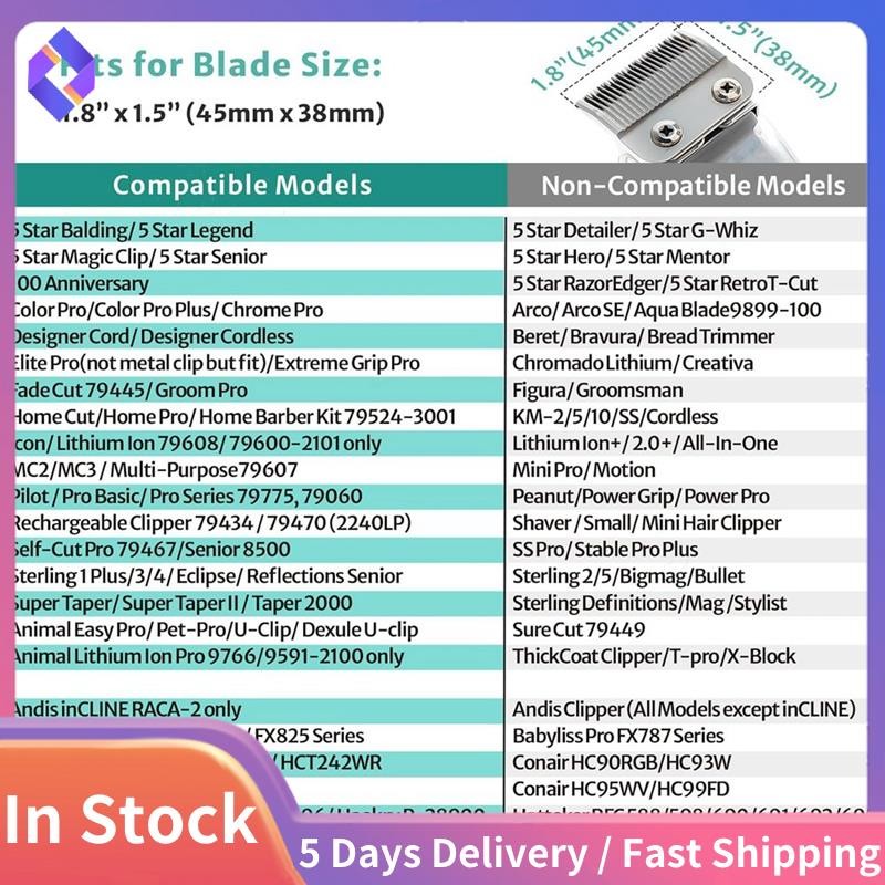 Bộ bảo vệ cắt 10 chiếc cho hầu hết các tấm cắt và hướng dẫn cắt FX870 - 1 / 16 inch đến 1 inch