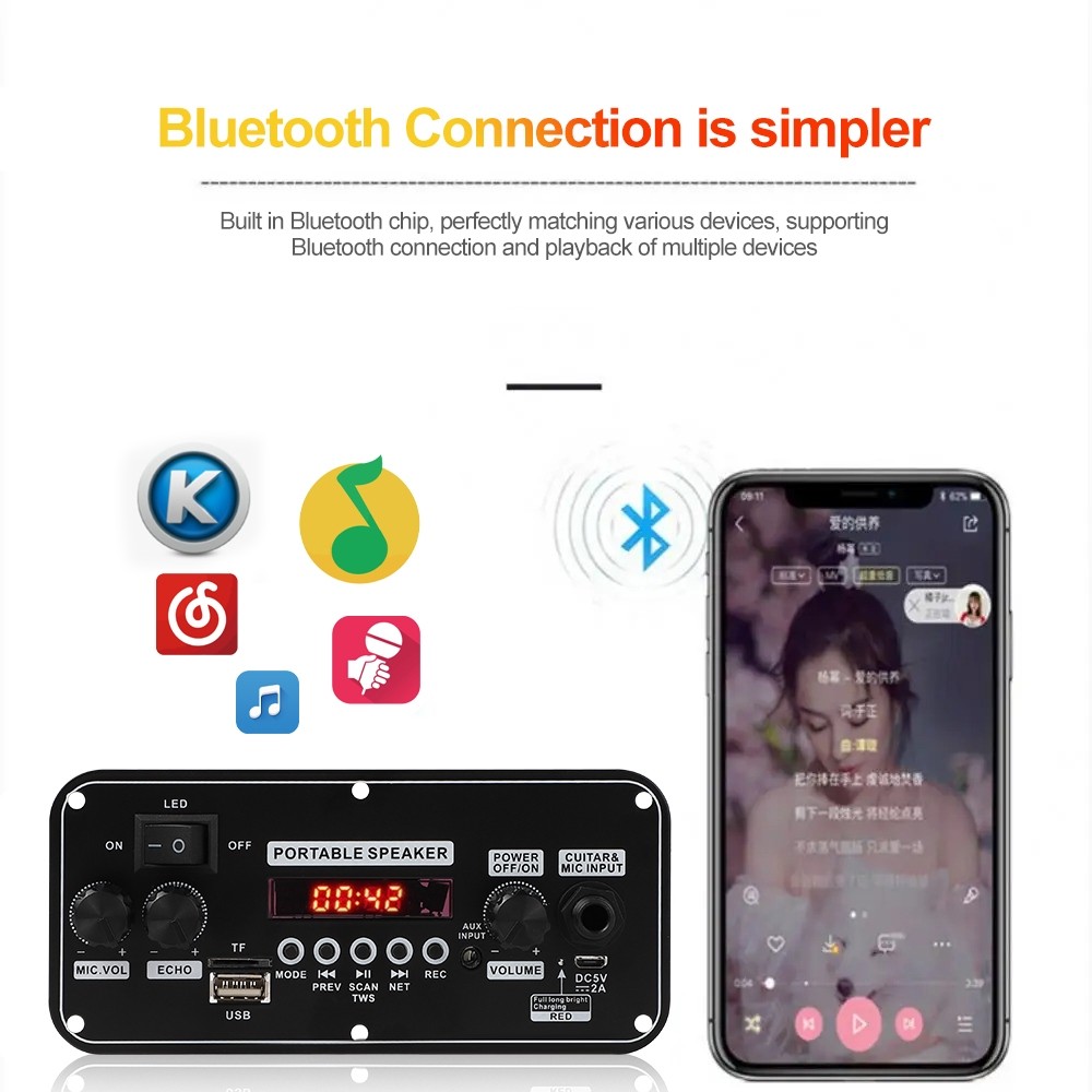 Bảng giải mã 20W DC 5V Bluetooth 5.0 MP3 WAV APE Khuếch đại Âm thanh ô tô Máy nghe nhạc DIY Mô-đun vô tuyến FM RGB TF AUX USB Mic Record