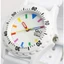 CITIZEN Q&Q Wristwatch 10 Bar Water Resistant Color Watch Rubber White Multi Divers Design