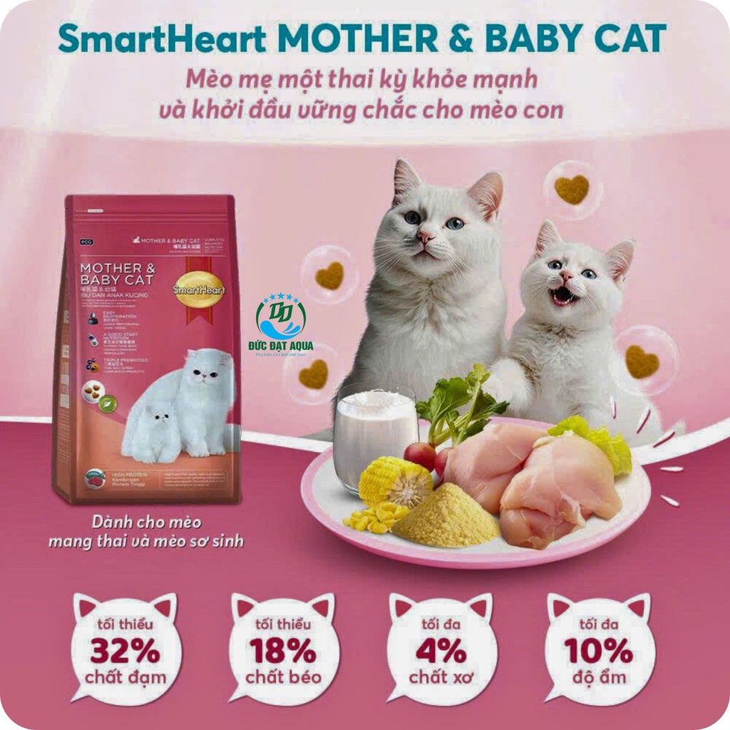 Thức ăn hạt cho mèo MOTHER & BABY CAT, SmartHeart Cat cho mèo mẹ & mèo con Gói 1.1Kg 7