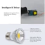 Bóng đèn LED COB OIMG 5W 9W 12W 15W E27 E14 85-265V 24 Độ MR16 GU10 GU5.3 Ánh sáng ấm 3000K Ánh sáng trung tính 4000K Ánh sáng trắng 6000K Màu Tri