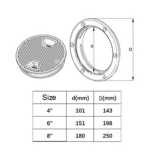 NOOKSTORY - Tấm sàn tròn vặn vít ABS chống trượt, phù hợp cho tàu thuyền và du thuyền