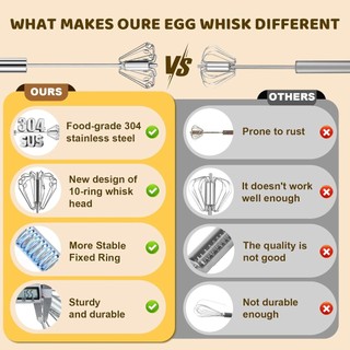 Máy đánh trứng bán tự động bằng thép không gỉ được nâng cấp Dễ sử dụng Máy đánh trứng Dụng cụ Wisker đa năng để nấu ăn Máy đánh trứng thiết yếu nhà bếp để nướng đánh trứng đánh đập và khuấy