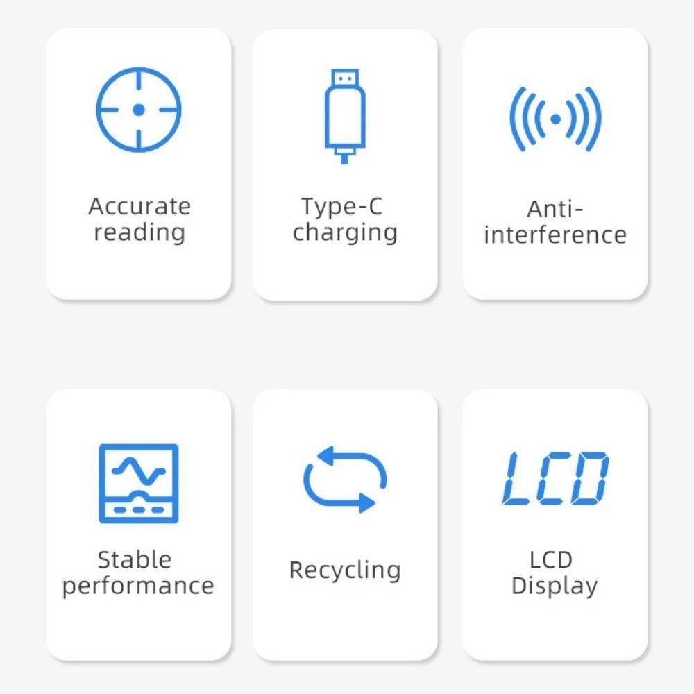 Máy kiểm tra cồn kỹ thuật số SAIA, Máy dò hơi thở chuyên nghiệp sạc TypeC, Máy dò khí màn hình LCD chất lượng cao cầm tay có độ chính xác cao