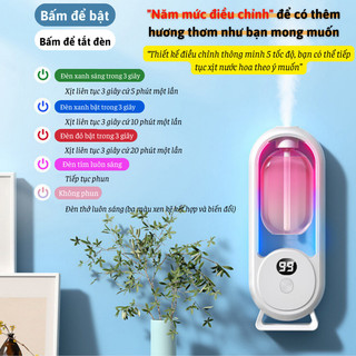 Máy Phun Sương Tinh Dầu Bunnies – Hương Nhẹ, 5 Tốc Độ, Đèn Ngủ, Đuổi Côn Trùng Hiệu Quả