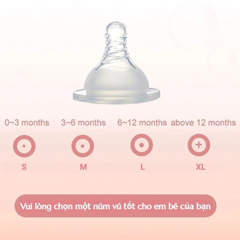 Núm xoắn ốc Núm ti siêu mềm Núm ti cổ rộng/hẹp thay thế cho bình sữa Cổ rộng silicone mềm núm vú núm vú silicon mờ