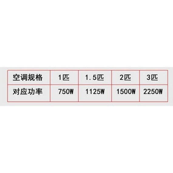 Máy Điều Hòa Đa Năng Máy Nén Bảo Vệ Quá Tải 1P 1.5P 2P 3P Điều Hòa Không Khí Quá Nóng Bảo Vệ Điều Khiển Nhiệt Độ Phụ Kiện