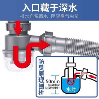 Chậu Rửa Cống Phụ Kiện Khử Mùi Cốc Đơn Hai Khe Cắm Nhà Bếp Ống Rửa Chậu Ống Bầu Trong Suốt Cốc Thoát Nước Sàn