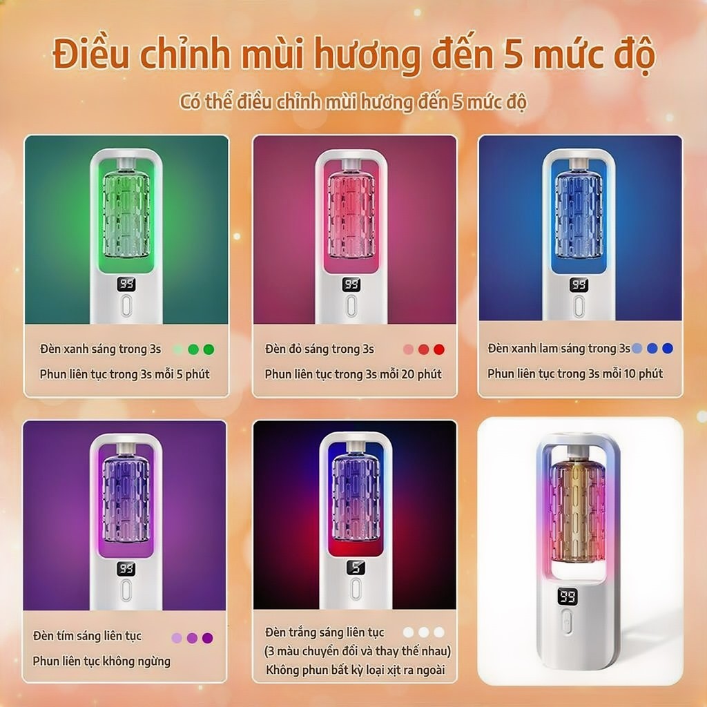 Máy Xông Tinh Dầu & Tạo Ẩm 3 trong 1 | Khuếch Tán Nhanh, Vận Hành Êm Ái | Làm Sạch Không Khí, Thơm Phòng Hiệu Quả
