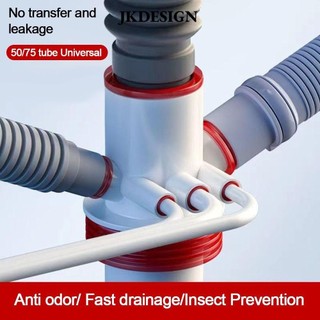 Bộ chuyển đổi ống bồn rửa JKDESIGN, nhánh cống thoát gọn gàng, vòng niêm phong đa chức năng, nối máy rửa chén/máy giặt