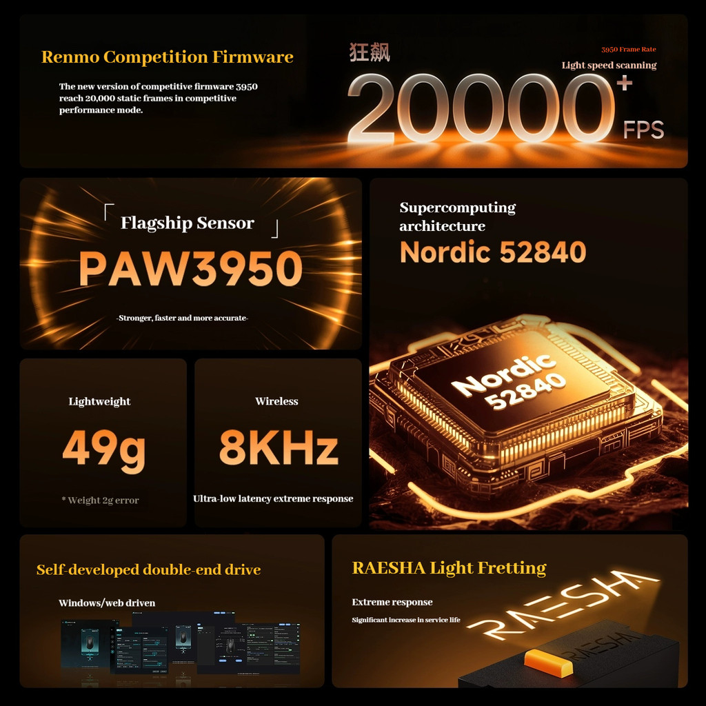 Chuột chơi game RAWM ER21 Pro Tốc độ bỏ phiếu 8k không dây 8000Hz Paw3950 Cảm biến Nordic52840 Chuột không dây công thái học nhẹ | BigBuy360 - bigbuy360.vn