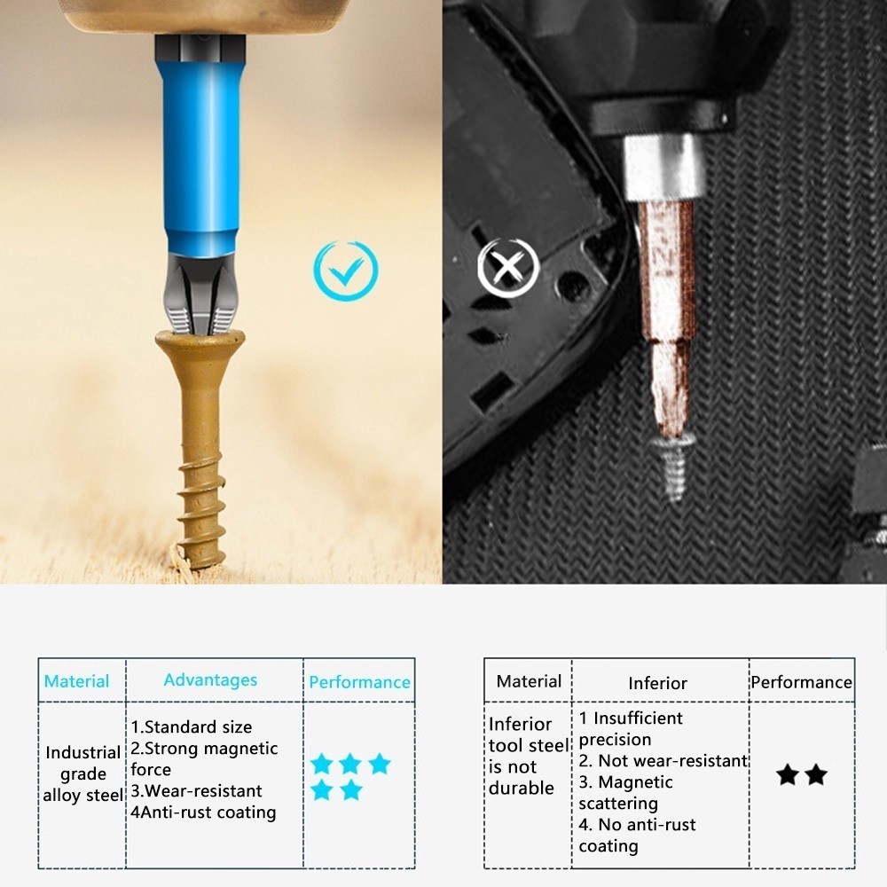 Bộ 7 Đầu Vít ph2 Chống Trượt Độ Cứng Cao bits 25mm-150mm bộ mũi khoan bộ ốc vít mũi khoan mũi vít