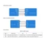 WCH LinkE Tải xuống trực tuyến Hỗ trợ Trình gỡ lỗi WCH RISC-V Kiến trúc MCU / Giao diện SWD 1 Cổng nối tiếp sang USB