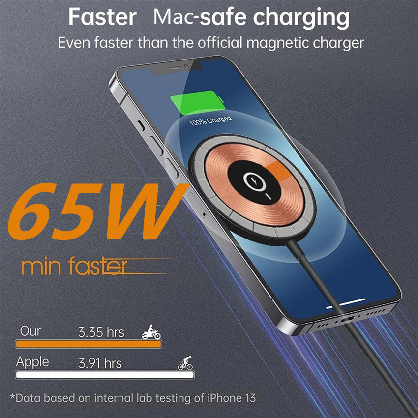 Điện Thoại Sạc Không Dây Từ Tính 65W Sạc Không Dây Nhanh Siêu Mỏng Bảo Vệ An Toàn Cho Android Cho iPhone 14 13 11 12 Pro MAX Mini USB C 8 Plus XR X XS MAX Airpods