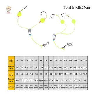Móc Câu Đôi Cho Cá Chép - Móc Ngược Dòng Đáy, Phù Hợp Để Treo