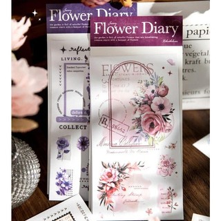 Jianwu Hoa Nhật Ký Series Vintage Ren Biên Giới Cảnh Quan Chất Liệu Cắt Dán Sáng Tạo DIY Tạp Chí Thêu Sò Văn Phòng Phẩm