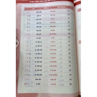 Sách - Tự Học Tiếng Trung Giao Tiếp Từ Con Số 0 Tập 1(trong bộ 3 tập)(có file nghe)