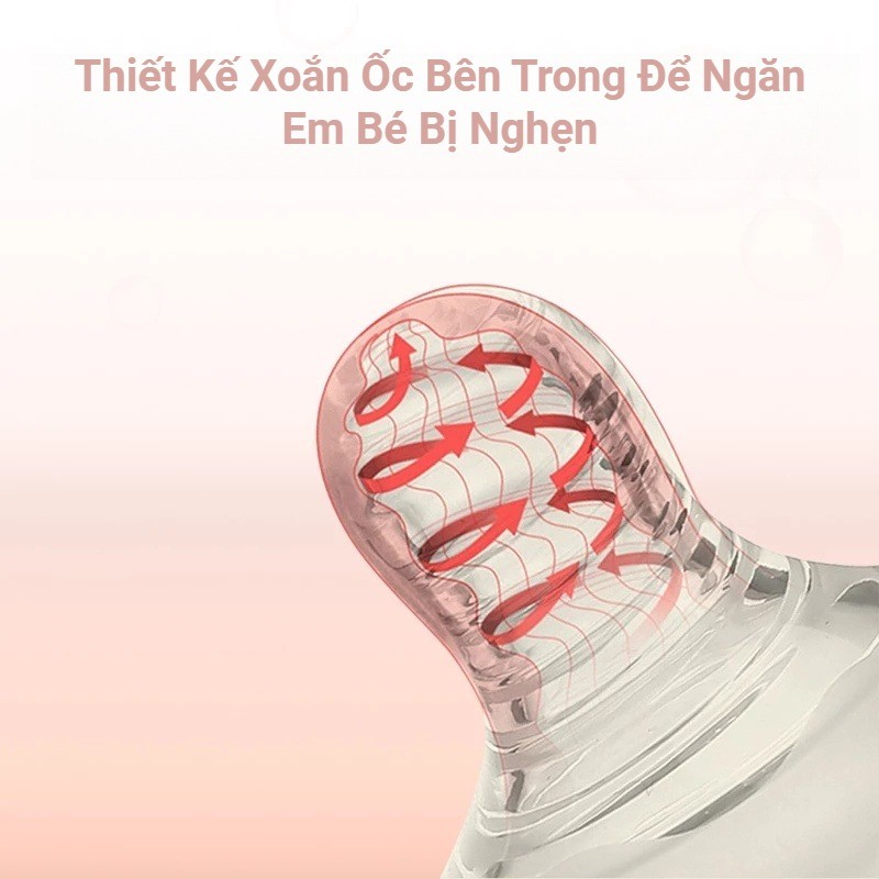 Cổ Rộng Silicone Mềm Núm Vú Núm Vú Silicon Mờ Thích Hợp Cho Chai Sữa Miệng Rộng