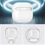 Vỏ silicon BTM cho tai nghe Vỏ chống sốc bảo vệ mềm