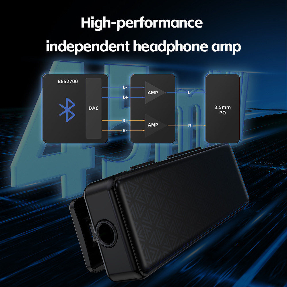 Fiio BTR11 Lossless LDAC Bluetooth 5.3 Bộ thu LDAC 3.5mm Bộ khuếch đại tai nghe âm thanh không dây cho JD1 FD11
