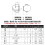 Thép không gỉ 304 Acorn Nuts Domed Cap Nuts cho đồ nội thất Ô tô Trang trí Sử dụng M6 M8 M10 M12 M16