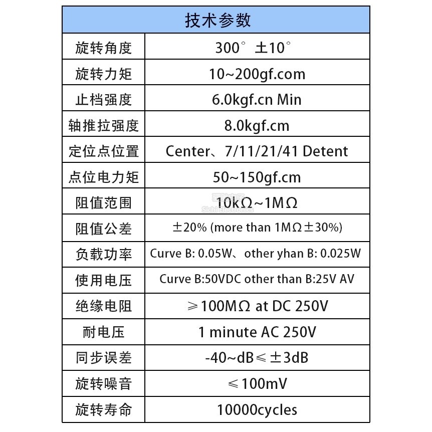 WH148 Bộ khuếch đại công suất 5 chân B5K / 10K / 20K / 50K / 100K Bộ khuếch đại âm lượng âm thanh Chiết áp có thể điều chỉnh bằng công tắc