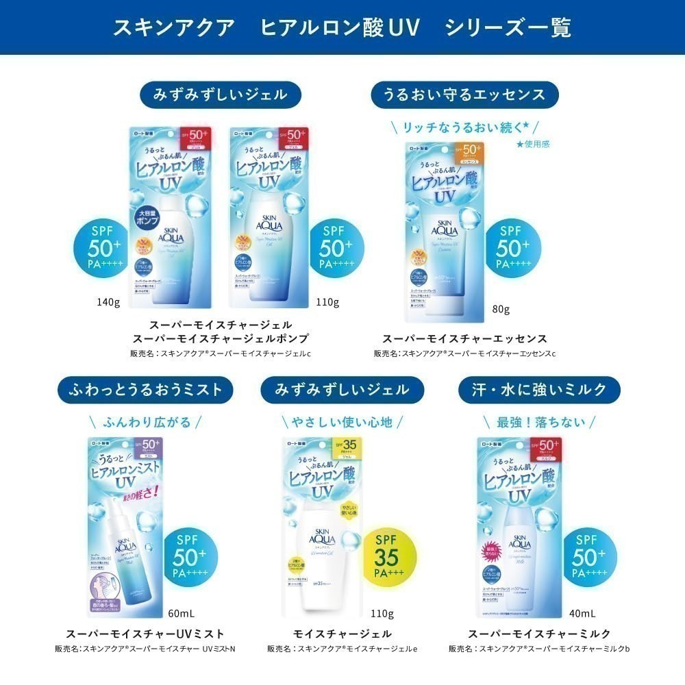 SKIN AQUA Super Moisture UV Mist 60ml (Hyaluronic Acid Infused UV, SPF50+ PA++++)- Direct from Japan
