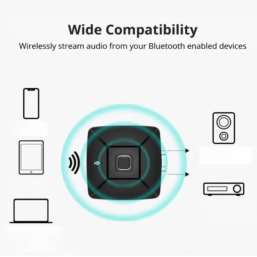 2025 Mới Bluetooth 6.0 Bộ Thu Không Dây SBC AAC Hi-Fi 3.5 Mm AUX Jack 2RCA RCA Âm Thanh Âm Nhạc Adapter Cho PC Xe Bộ Loa Khuếch Đại