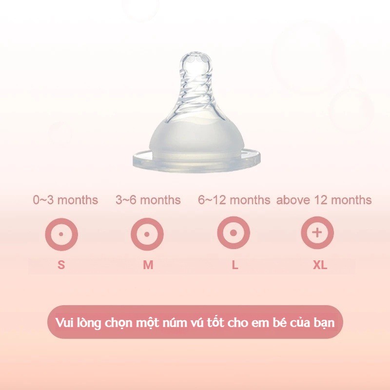Cổ Rộng Silicone Mềm Núm Vú Núm Vú Silicon Mờ Thích Hợp Cho Chai Sữa Miệng Rộng