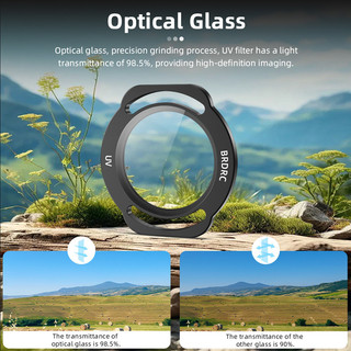 Dành Cho DJI Neo Lọc UV Gương Bảo Vệ ND Làm Mờ Gương Cầm Tay Drone CPL Phân Cực Gương Phụ Kiện