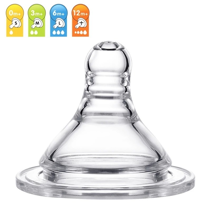 Cổ Rộng Silicone Mềm Núm Vú Núm Vú Silicon Mờ Thích Hợp Cho Chai Sữa Miệng Rộng